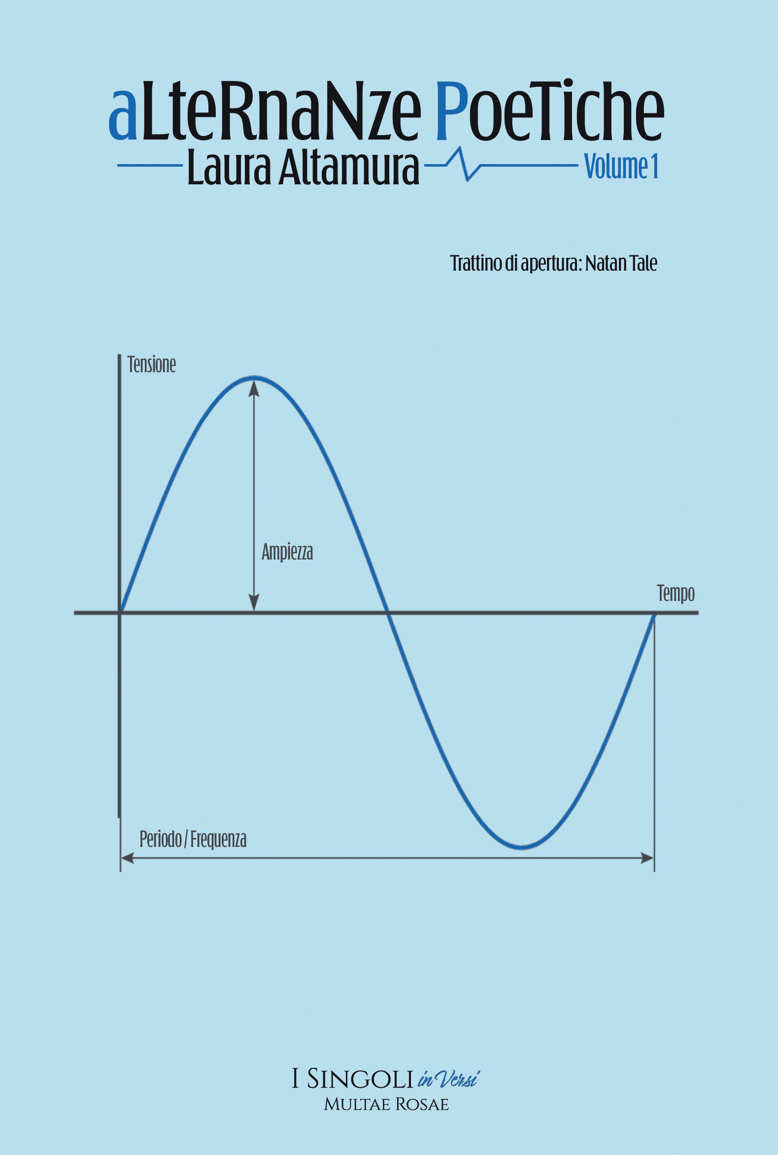 Cover "Alternanze Poetiche - Volume 1" di Laura Altamura, trattino di apertura: Natan Tale - "I Singoli in Versi" sottocollana poetica della serie di libri "I Singoli" di Multae Rosae