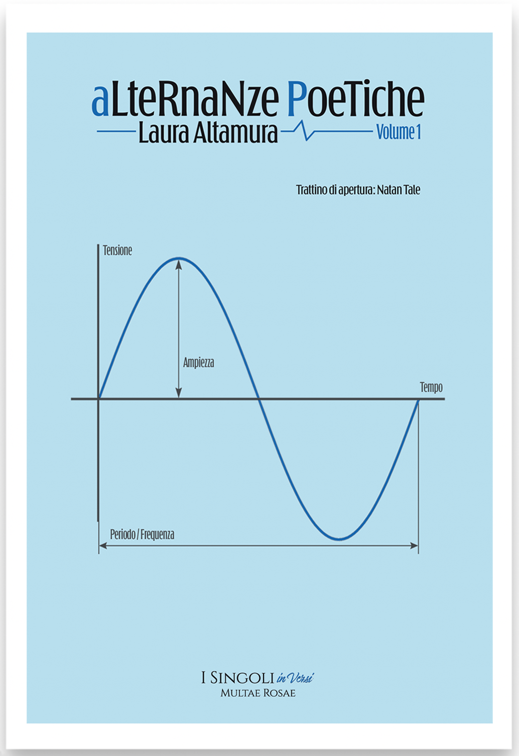 Cover "Alternanze Poetiche - Volume 1" di Laura Altamura, trattino di apertura: Natan Tale - "I Singoli in Versi" sottocollana poetica della serie di libri "I Singoli" di Multae Rosae